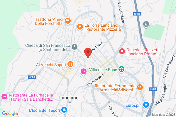 Sanpaolo Invest Banca Spa