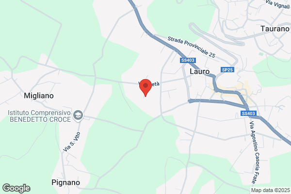 Associazione Datoriale Imprese
