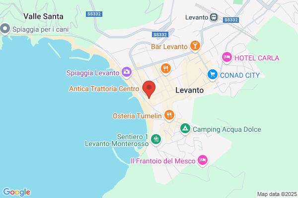 Farmacia Moderna