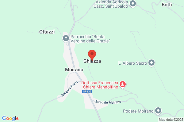 Ghiazza Biagio