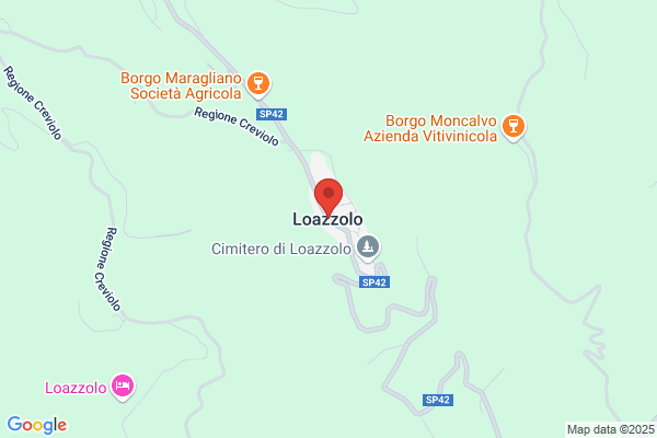 Sanpaolo Imi S.P.A.