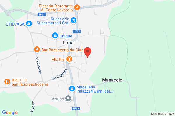 Industrie Chimiche Loria - S.R.L.