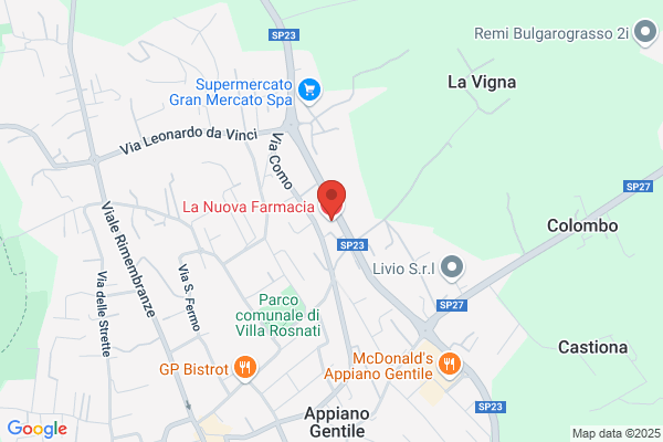 La Nuova Farmacia