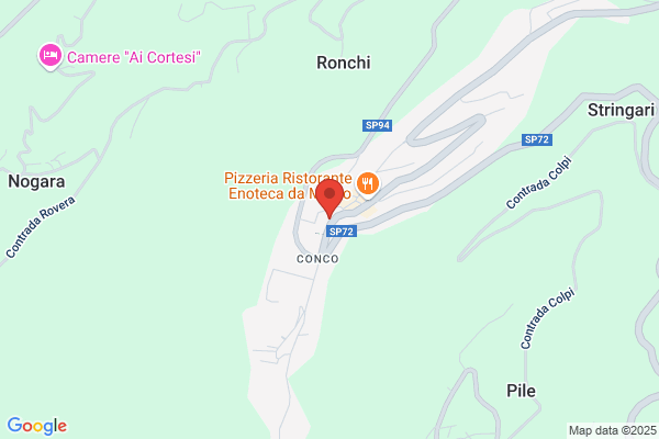 Farmacia Becattini Licia E C. Snc