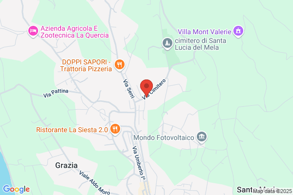 Simola E Rizzo (S.N.C.)