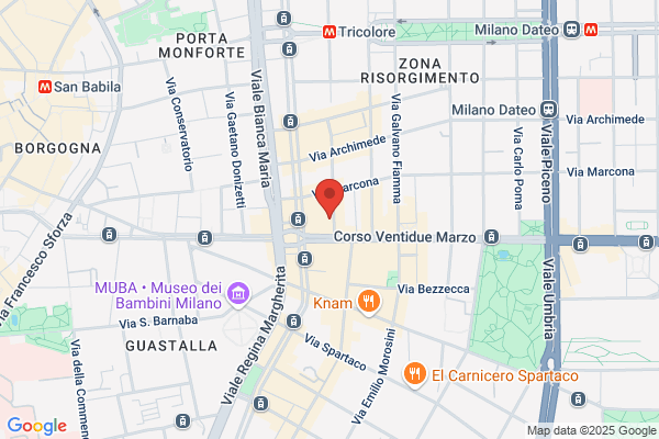 Fides Detectives Dell'organizzazione Fides Srl