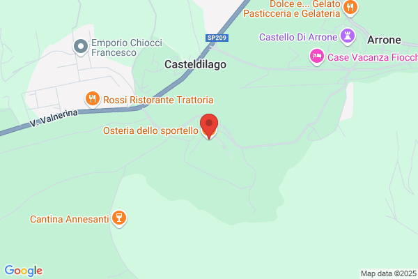 Lo Sportello