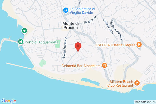 Guida Aldo Consulenze Finanziarie