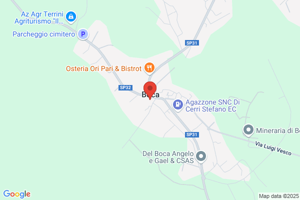 Farmacia Boca