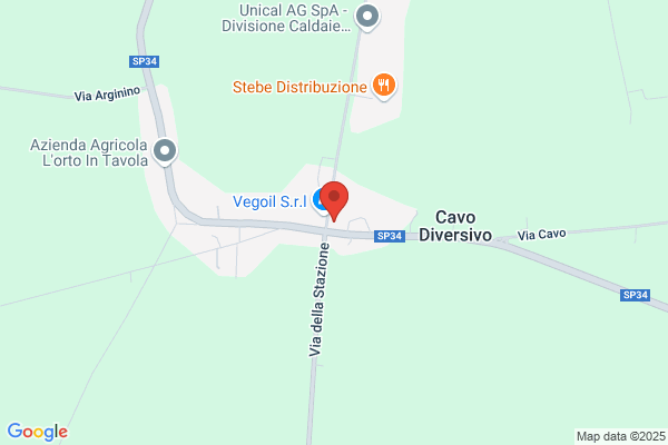 La Rosa dei Venti