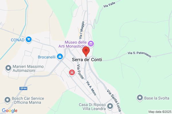 Farmacia Dr.Max