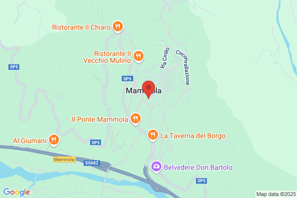 Municipio