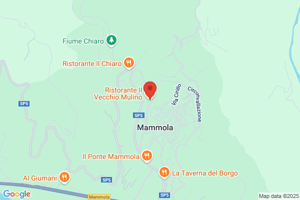 Ristorante Il Mulino Di Nizzardo