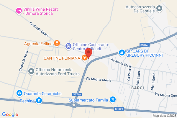 Senso Grafico