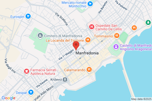 Farmacia Moderna