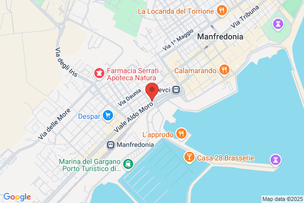 Farmacia Sciannamè