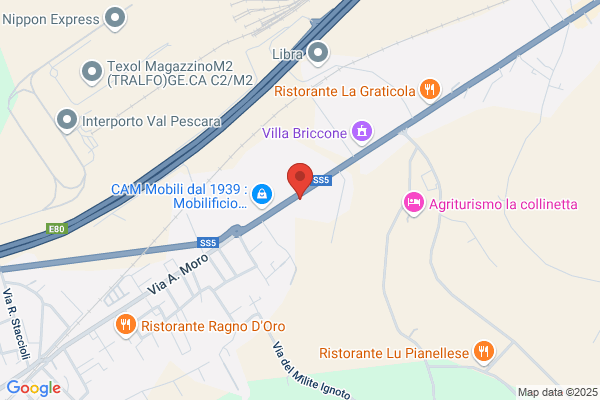 Distributore IP