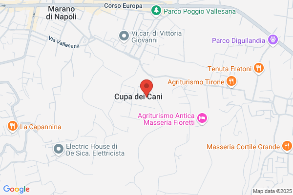 Loan Di Mirabile Antonio