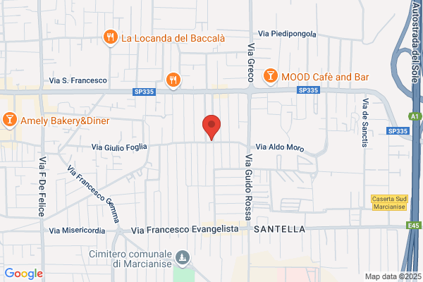 Farmacia Falco Snc