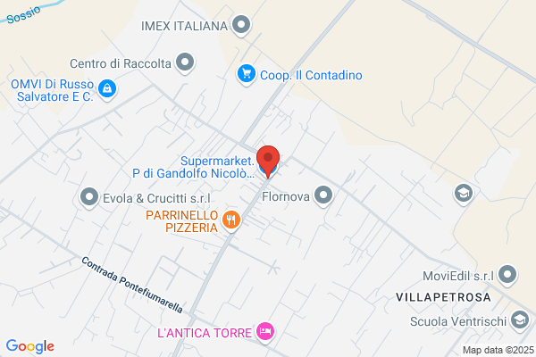 Palermo nicolo