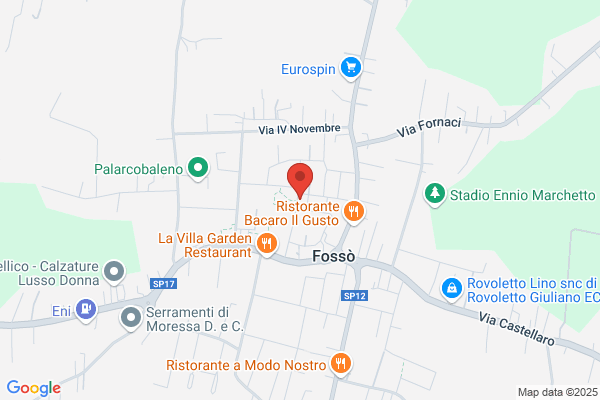 Ristoproject