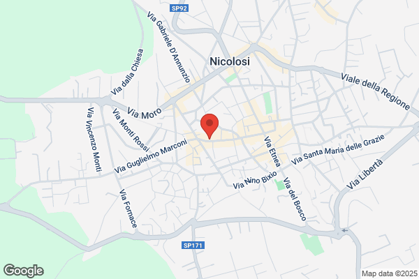 Esercizio Farmaceutico Nicoloso