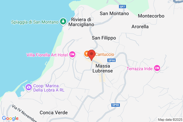 Municipio