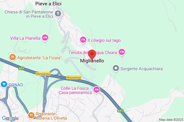 Miglianello(S.P.A.)