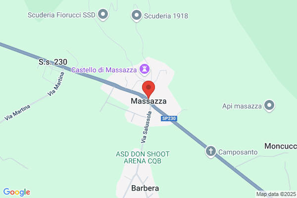 Farmacia