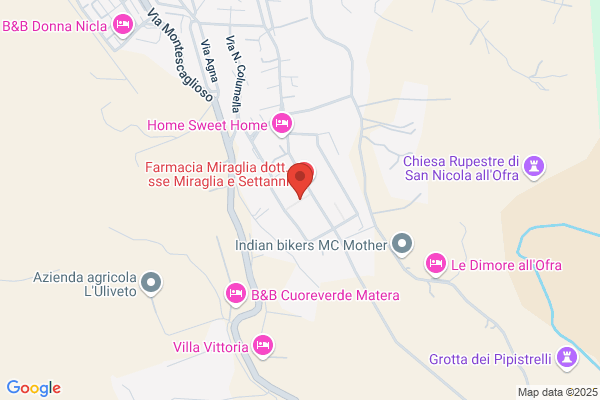 Moles vito Ugo (Dr.)