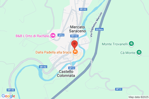 Nucci antonio