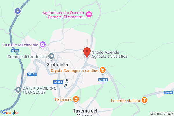 Nittolo Srl
