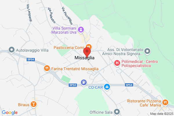 Sanpaolo Imi S.P.A.