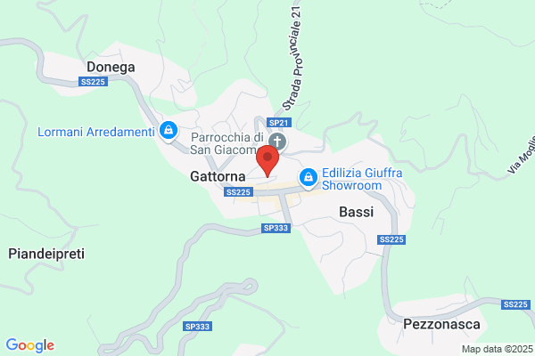 Basso Luigi Giocattoli Di Basso Massimiliano