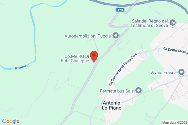 Ruta giuseppe
