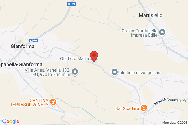 Mallia massimo