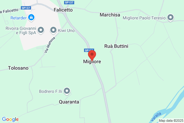 Migliore giorgio