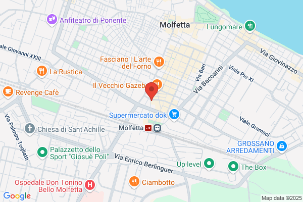 Il Laboratorio Della Danza