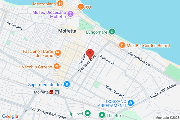 Ottica Rella