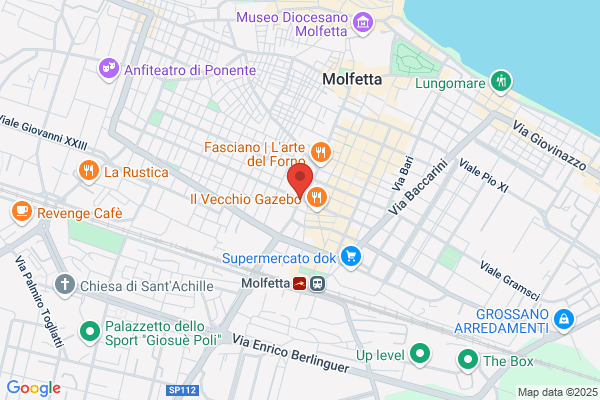 Unione Italiana Del Lavoro