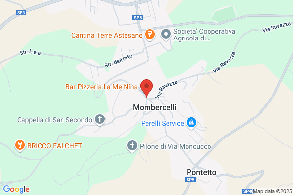 Sanpaolo Imi S.P.A.