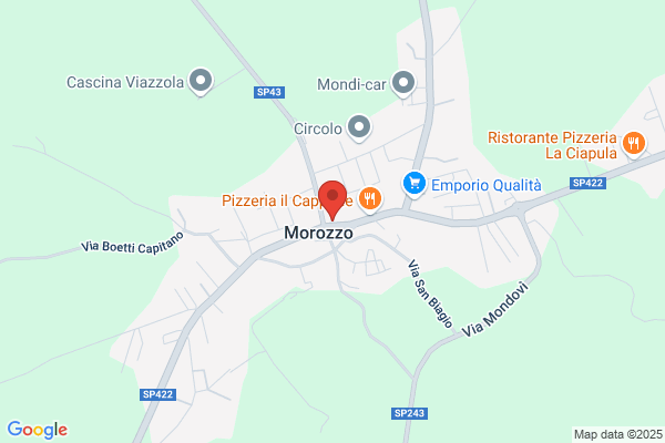 Mondino claudio