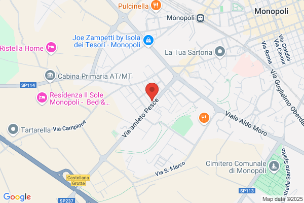 AF Ruote