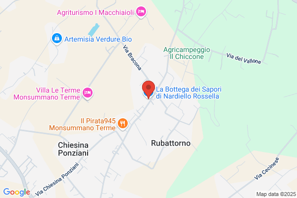 Mastronardi giambattista
