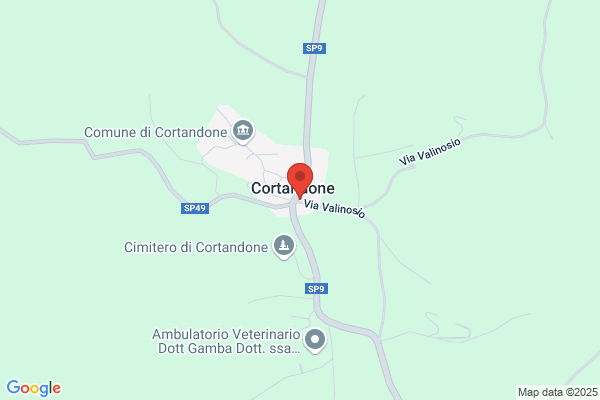 Il Sottosopra