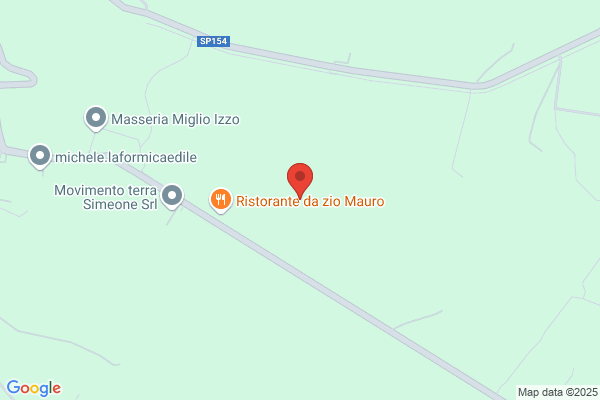Maiellaro marco