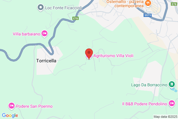 Gori Lucio