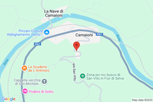 Rinaldi Francesco Cinema Eng