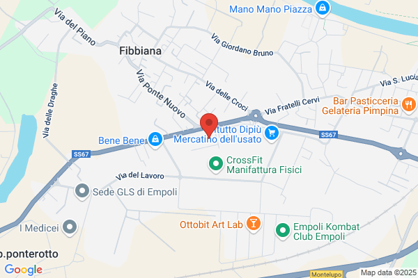 Nenci giuliano