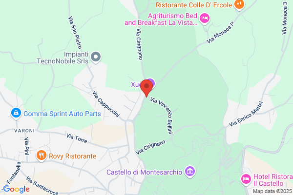 Pasquale De Gregorio